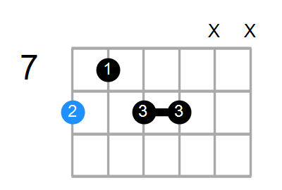 C7#9 Chord